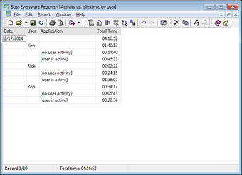 Imagen 6 para Boss Everyware