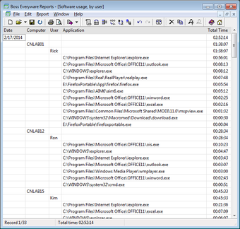 Imagen 8 para Boss Everyware