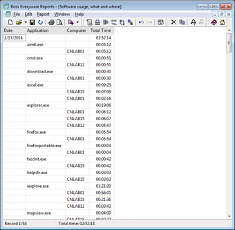 Imagen 3 para Boss Everyware