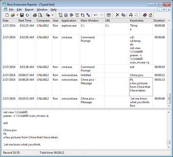 Imagen 1 para Boss Everyware