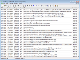 Imagen 4 para Boss Everyware