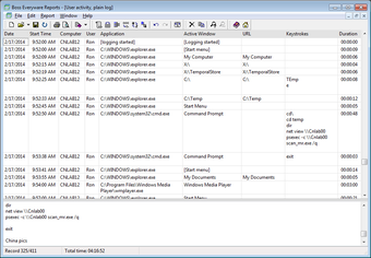 Imagen 2 para Boss Everyware