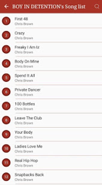 Image 0 for All Chris Brown Songs Lyr…