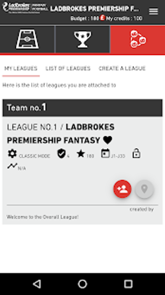 Image 2 for SPFL Fantasy