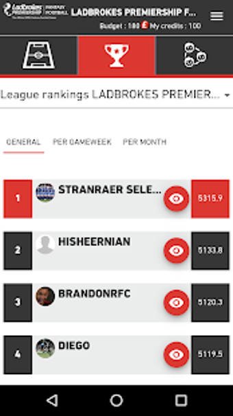 Image 0 for SPFL Fantasy