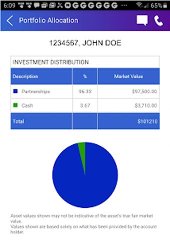 Image 3 for IRA Financial Mobile