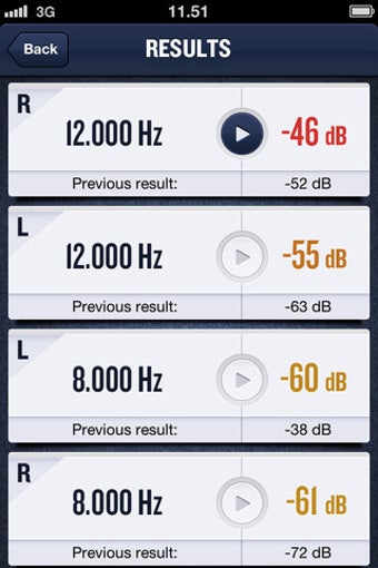 Image 1 for Better Hearing - Analyze …