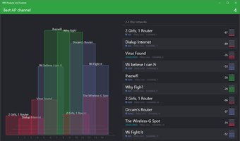 Imagen 1 para Wifi Analyzer and Scanner…