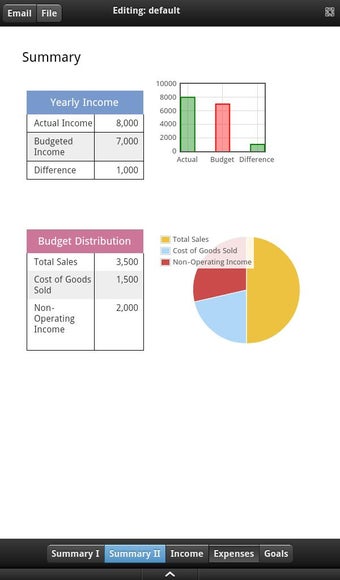 Imagen 3 para Business Budget