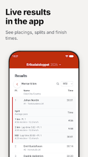 Imagen 0 para Racetimer Live Results