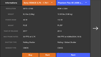 Imagen 3 para PhotoCineView