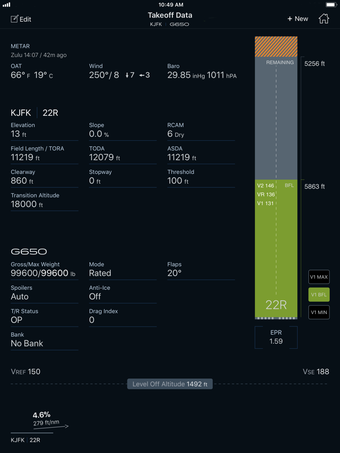 Image 0 for Gulfstream Performance
