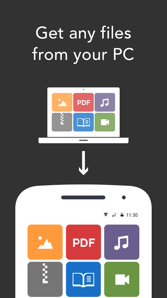 Image 0 for Resilio Sync