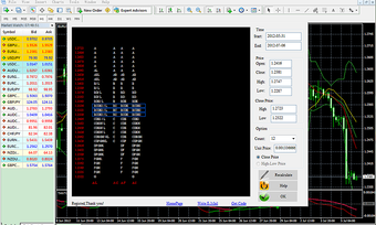 Image 1 for Market Profile for MT4