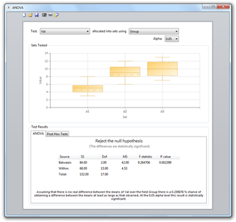 Imagen 0 para Blaze Statistics