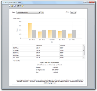 Imagen 1 para Blaze Statistics
