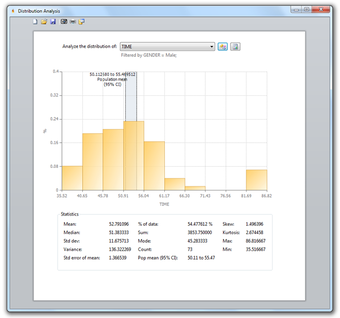 Imagen 2 para Blaze Statistics