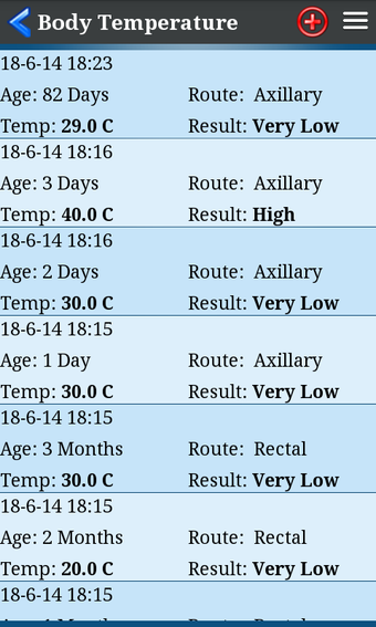 Imagen 0 para Body Temperature