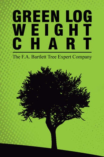 Image 0 for Green Log Weight Chart