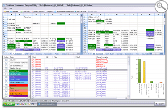 Image 0 for Prodiance Spreadsheet Com…