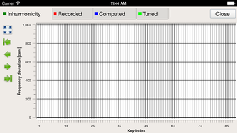 Image 1 for Entropy Piano Tuner