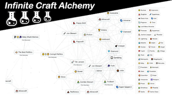 Image 0 for Infinite Craft Alchemy
