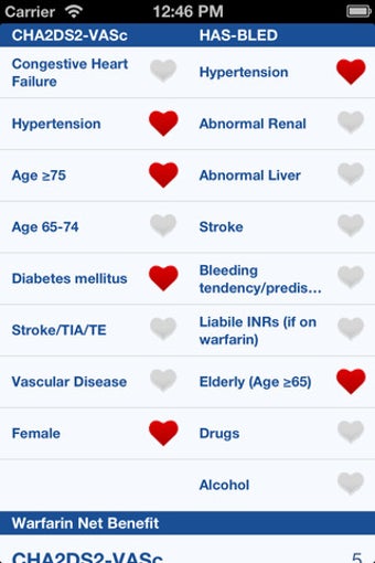 Image 0 for Anticoagulant Net Benefit