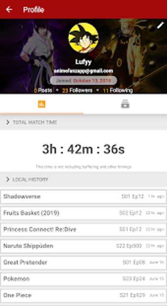 Image 1 for Anime Fanz Tube - Anime S…
