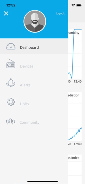 Image 1 for Ambient Weather Dashboard