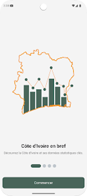 Image 0 for Stats CIV