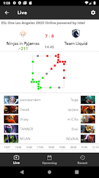 Image 3 for Dota Live Score