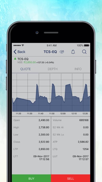 Image 3 for ZEBU TRADE