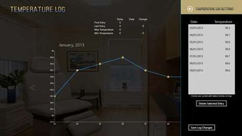 Imagen 0 para Temperature Log for Windo…