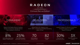 Imagen 0 para Radeon Software Crimson R…