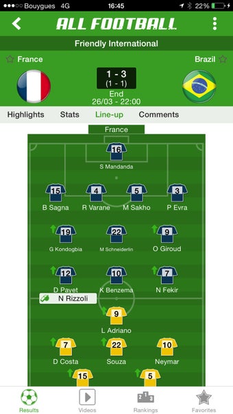 Image 0 for All Football - Live Socce…