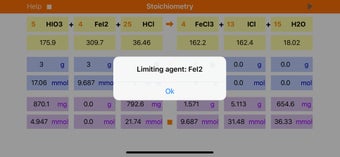 Image 1 for Stoichiometry