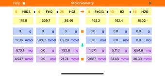 Image 2 for Stoichiometry