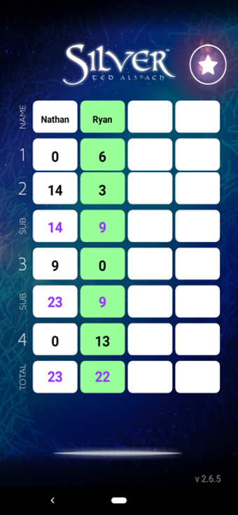Image 2 for Silver Scoresheet