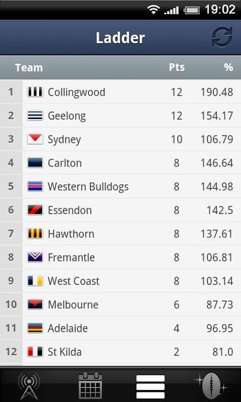 Image 1 for AFL - Aussie Rules Live