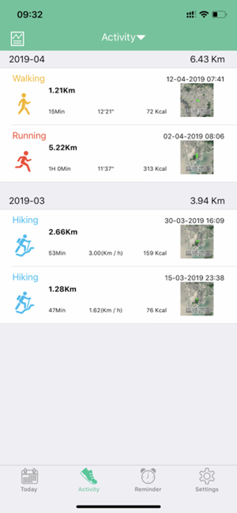 Image 1 for Mitone Active