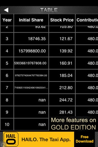 Imagen 0 para Stock DRIP Calculator Sil…