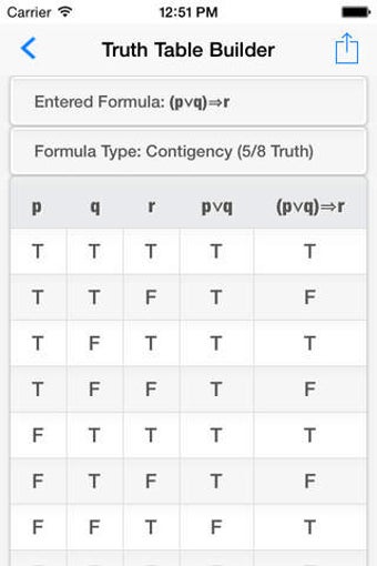 Image 0 for Truth Table Builder