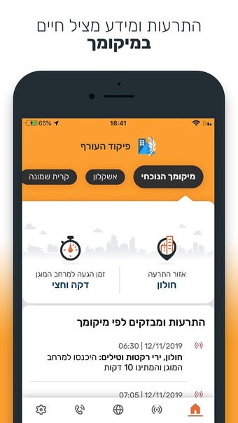 Image 0 for Israel Home Front Command