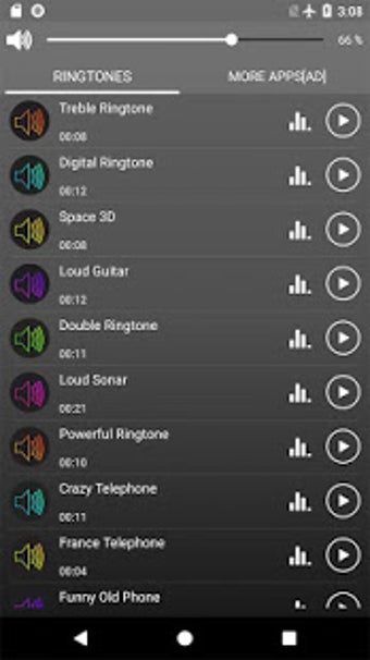 Imagen 1 para Loud Telephone Ringtones