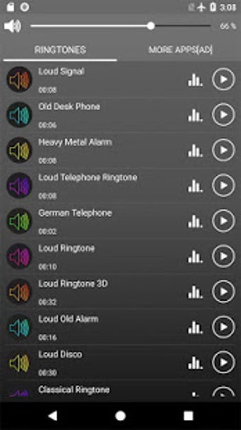 Imagen 2 para Loud Telephone Ringtones