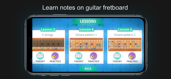 Image 1 for Guitario - Fretboard Mast…