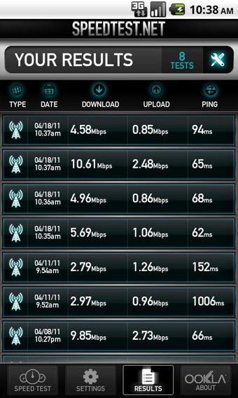 Imagen 0 para Speedtest by Ookla