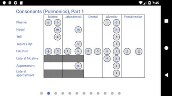 Image 1 for Interactive IPA