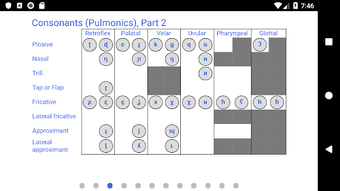 Image 0 for Interactive IPA