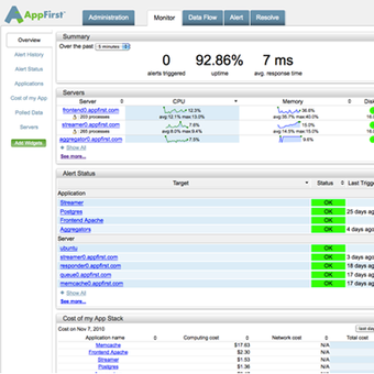 Image 0 for AppFirst Professional
